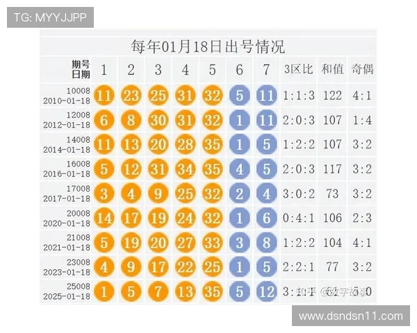 第57期开奖结果最新公布与完整号码查询